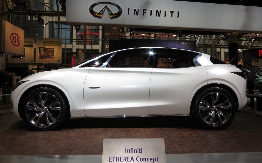 L'étude Infiniti Etherea au Salon de Toronto