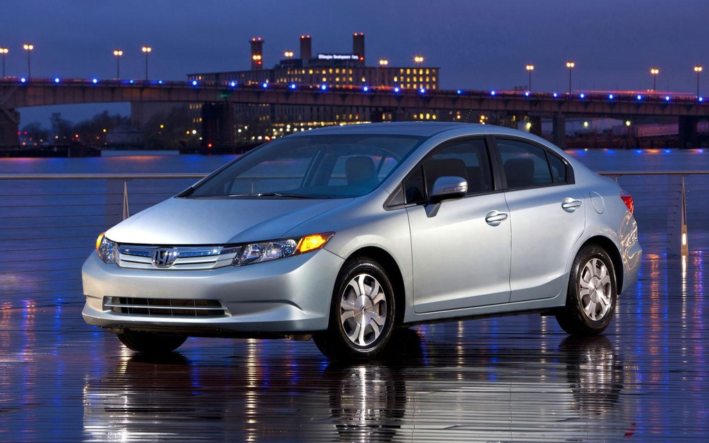 Honda canada finance honda boulevard #4