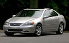 Acura RL 2008