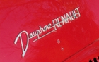Renault Dauphine 1963.