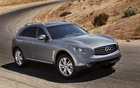2012 Infiniti FX