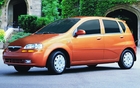 Suzuki Swift+ 2007